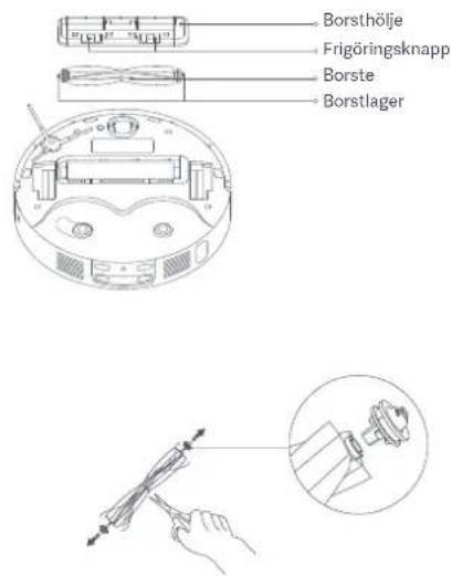 Xiaomi Robot Vacuum X20 Max - Rengora borsten Rengora den automatiska harklippningsborsten - 1