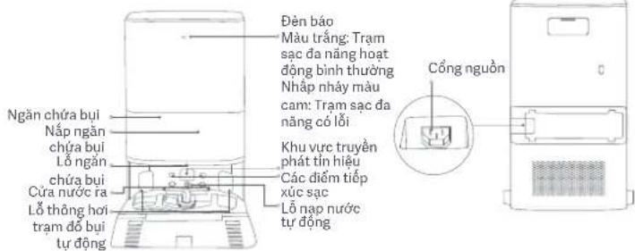 Xiaomi Robot Vacuum X20 Max - Cachlap - 1