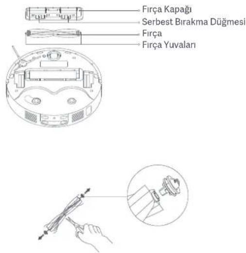 Xiaomi Robot Vacuum X20 Max - Fircayi Temizleme Otomatik Kil Kesme Fircasinin Temizlenmesi - 1