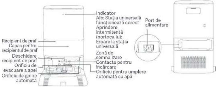 Xiaomi Robot Vacuum X20 Max - Staţie universală Indepartarea ambalajelor de protectie - 1