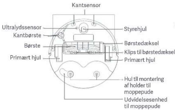 Xiaomi Robot Vacuum X20 Max - Produktoversigt - 3