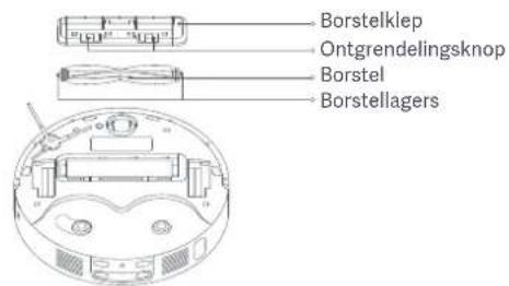Xiaomi Robot Vacuum X20 Max - Sensoren en oplaadcontactpunten reinigen - 3
