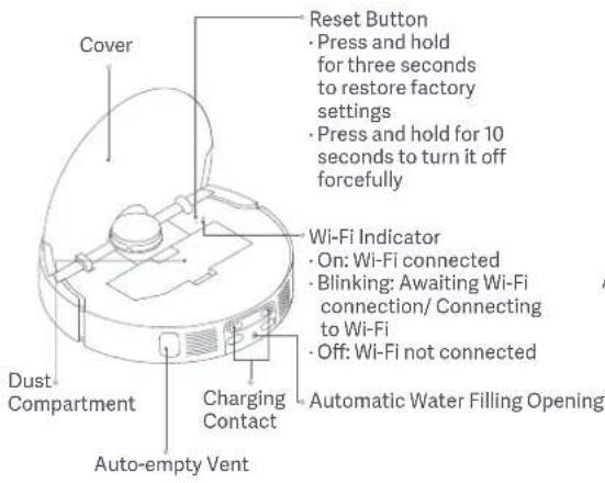 Xiaomi Robot Vacuum X20 Max - Robot Vacuum - 5