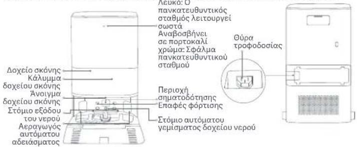 Xiaomi Robot Vacuum X20 Max - Tpnoocykaataaans - 1