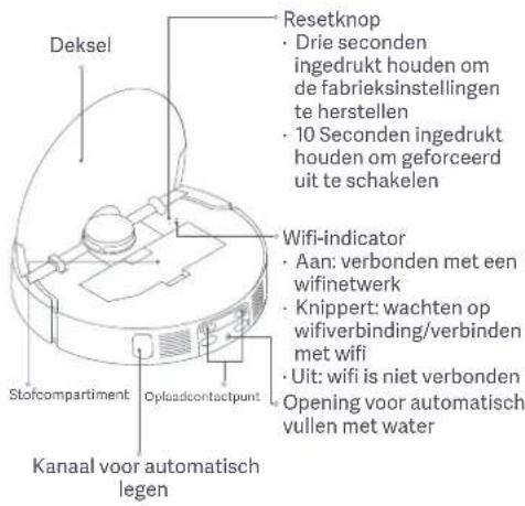 Xiaomi Robot Vacuum X20 Max - Robotstofzuiger - 4