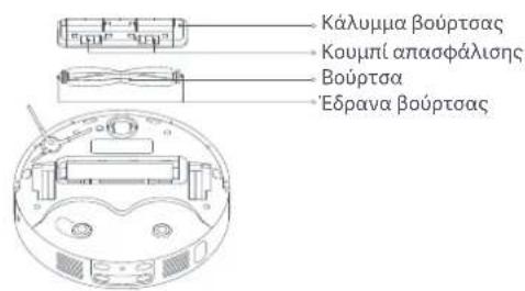 Xiaomi Robot Vacuum X20 Max - Σημειωσεις: - 15