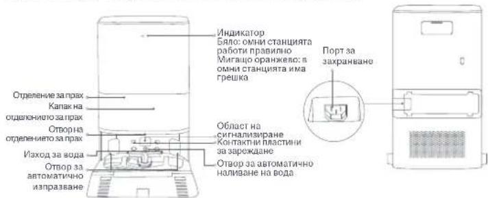 Xiaomi Robot Vacuum X20 Max - OMHn cTaHnOcTpaHbAe Ha 3aunTHne NOKpTNr - 1