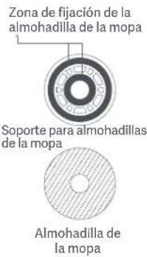 Xiaomi Robot Vacuum X20 Max - Bolsa desechable Montaje de la mopa Cepillo automatico de corte de peso - 2
