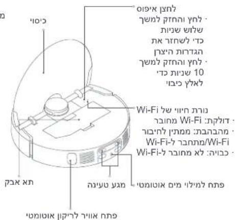 Xiaomi Robot Vacuum X20 Max - 心 - 14