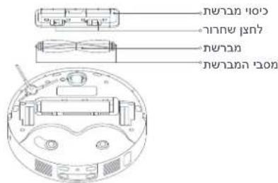 Xiaomi Robot Vacuum X20 Max - Xiaomi Home nynnnn nn - 10