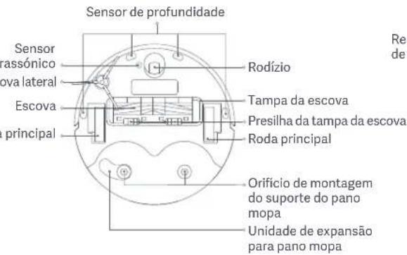 Xiaomi Robot Vacuum X20 Max - Aspirador robó - 13