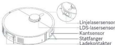 Xiaomi Robot Vacuum X20 Max - Bytte av engangspose - 13