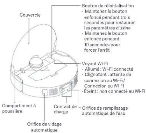 Xiaomi Robot Vacuum X20 Max - WEEE Disposal and Recycling Information - 7