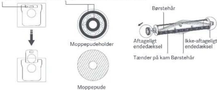 Xiaomi Robot Vacuum X20 Max - Sadan installeres - 2