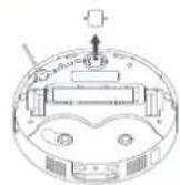 Xiaomi Robot Vacuum X20 Max - Küçük Tekerleğin Temizlenmesi - 2