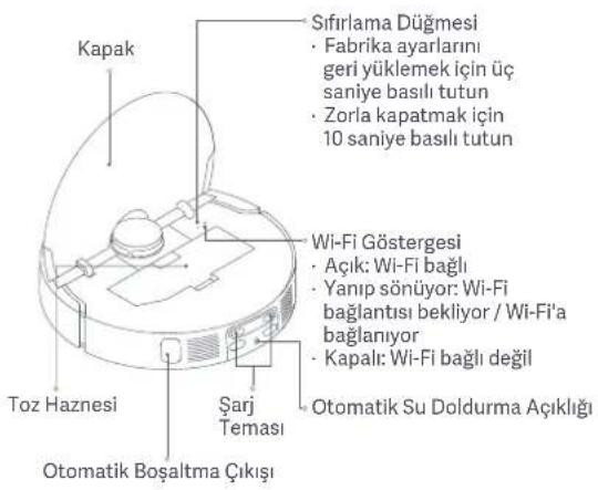 Xiaomi Robot Vacuum X20 Max - Temizlik Robotu - 3
