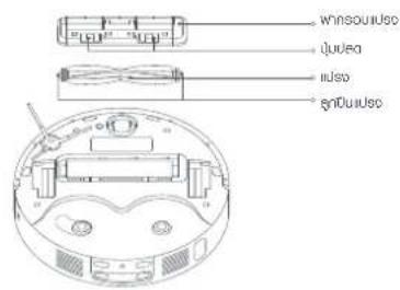 Xiaomi Robot Vacuum X20 Max - pssssallaaiblo - 7