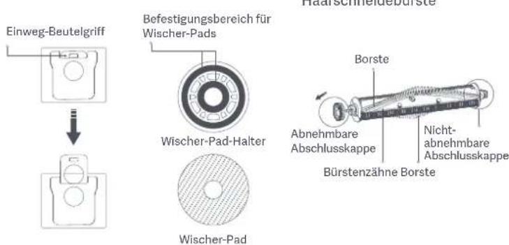 Xiaomi Robot Vacuum X20 Max - Einwegbeutel Wischer-Baugruppe Automatische - 1