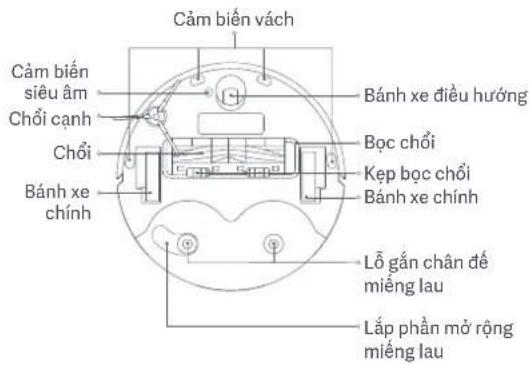 Xiaomi Robot Vacuum X20 Max - Den bao - 3