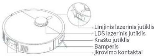 Xiaomi Robot Vacuum X20 Max - Jutikliyi ir jkrovimo kontaktu valymas - 1