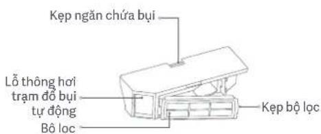 Xiaomi Robot Vacuum X20 Max - Den bao - 4