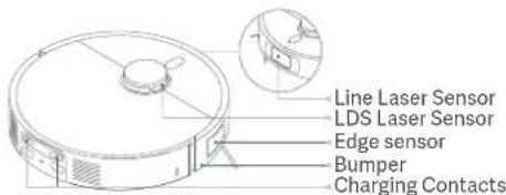 Xiaomi Robot Vacuum X20 Max - Cleaning Sensors and Charging Contacts - 1