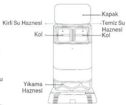 Xiaomi Robot Vacuum X20 Max - Temizlik Robotu - 6