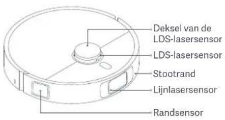 Xiaomi Robot Vacuum X20 Max - Robotstofzuiger - 3