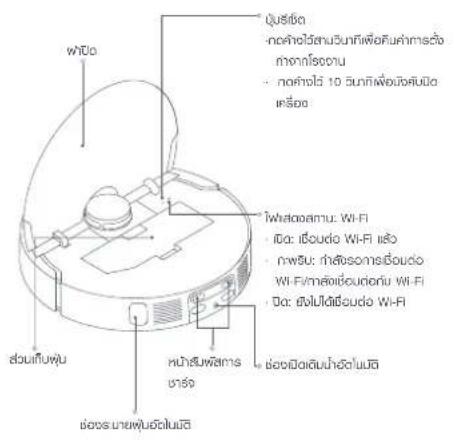 Xiaomi Robot Vacuum X20 Max - HUS:mnnaaennnneannnnnnsu - 16