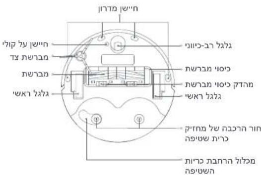 Xiaomi Robot Vacuum X20 Max - 心 - 11
