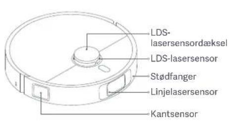 Xiaomi Robot Vacuum X20 Max - Produktoversigt - 2