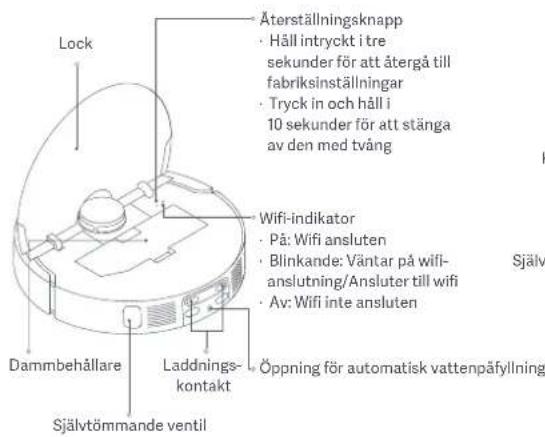 Xiaomi Robot Vacuum X20 Max - 2