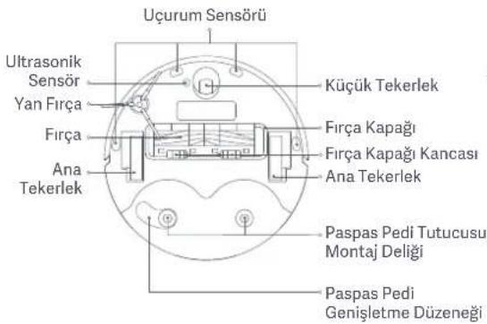 Xiaomi Robot Vacuum X20 Max - Temizlik Robotu - 4