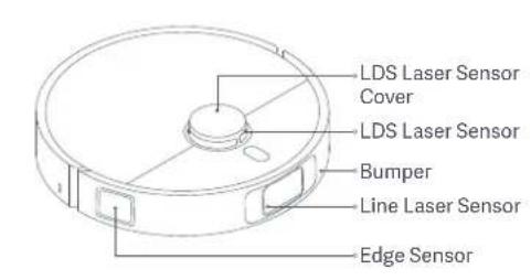 Xiaomi Robot Vacuum X20 Max - Robot Vacuum - 2