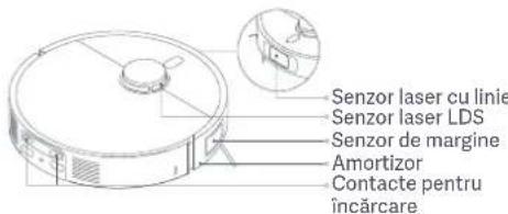 Xiaomi Robot Vacuum X20 Max - Curataea senzorilor si a contactelor pentru incarcare - 1