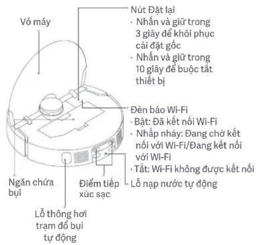Xiaomi Robot Vacuum X20 Max - Den bao - 2