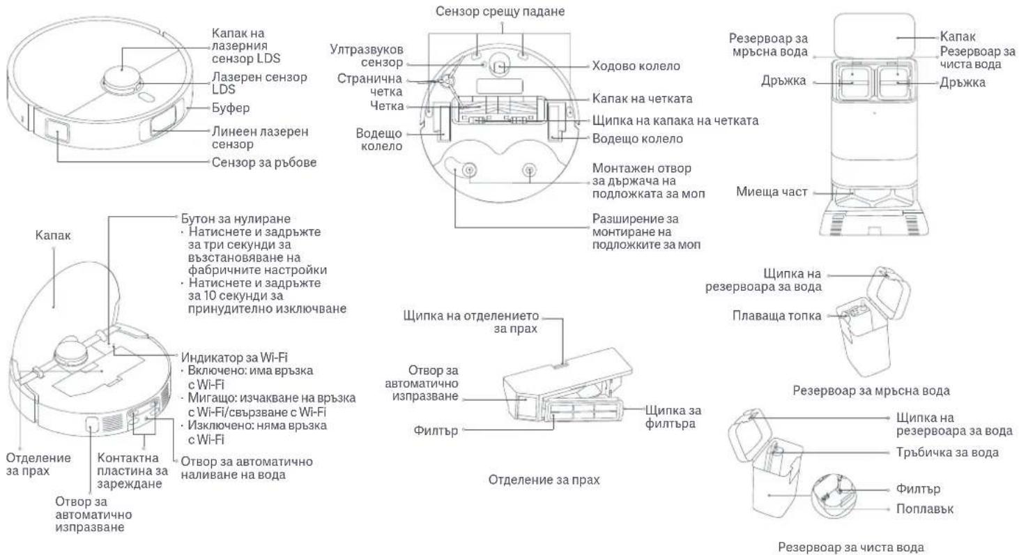 Xiaomi Robot Vacuum X20 Max - OuHHeHHpe3epByapibIaHcToI Ta6pyHoiBODn - 10