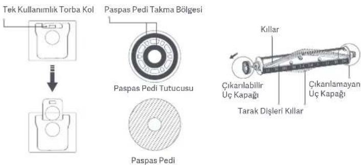 Xiaomi Robot Vacuum X20 Max - Nasil Kurulur - 2