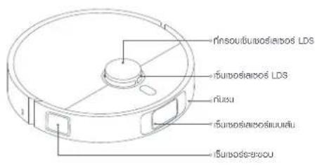 Xiaomi Robot Vacuum X20 Max - HUS:mnnaaennnneannnnnnsu - 15