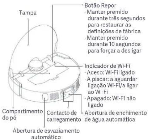 Xiaomi Robot Vacuum X20 Max - Aspirador robó - 12