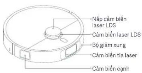 Xiaomi Robot Vacuum X20 Max - Den bao - 1