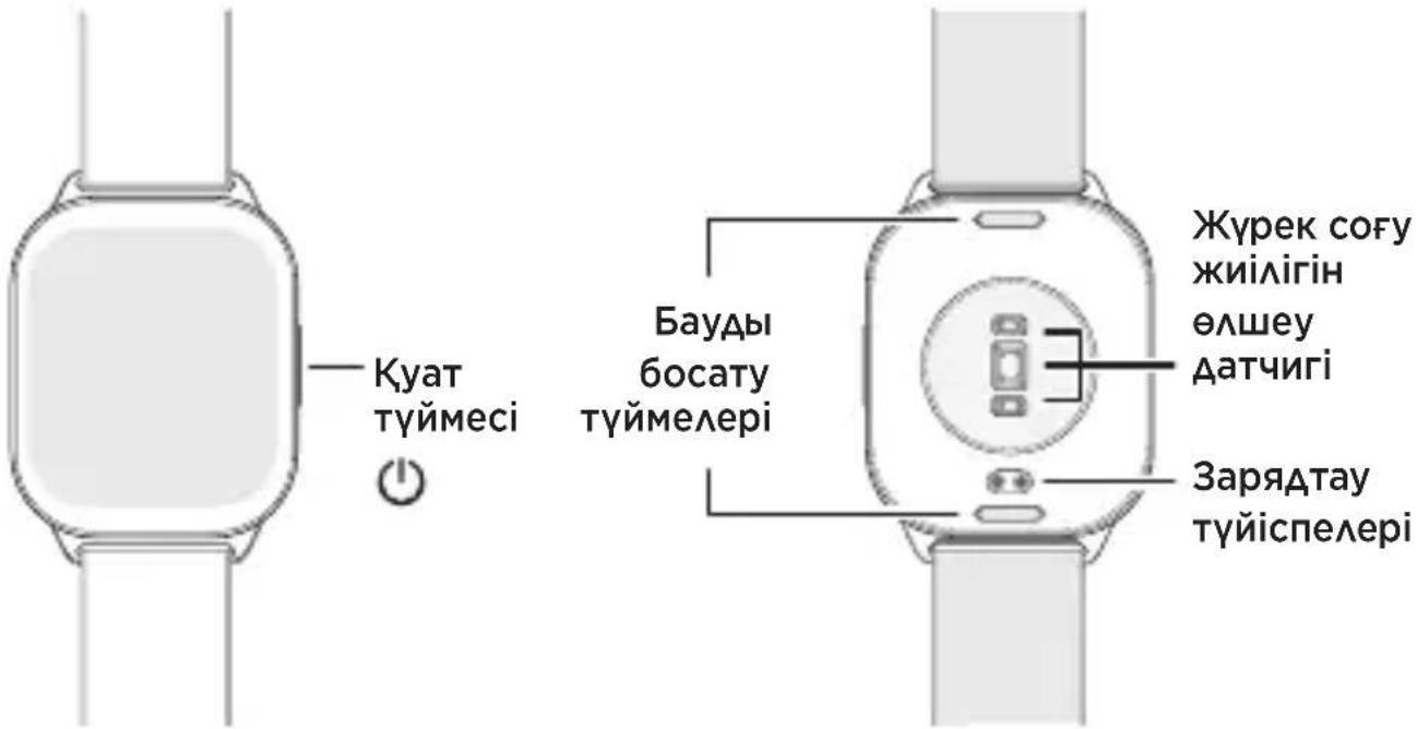 MOTOROLA Moto Watch FIT - 1