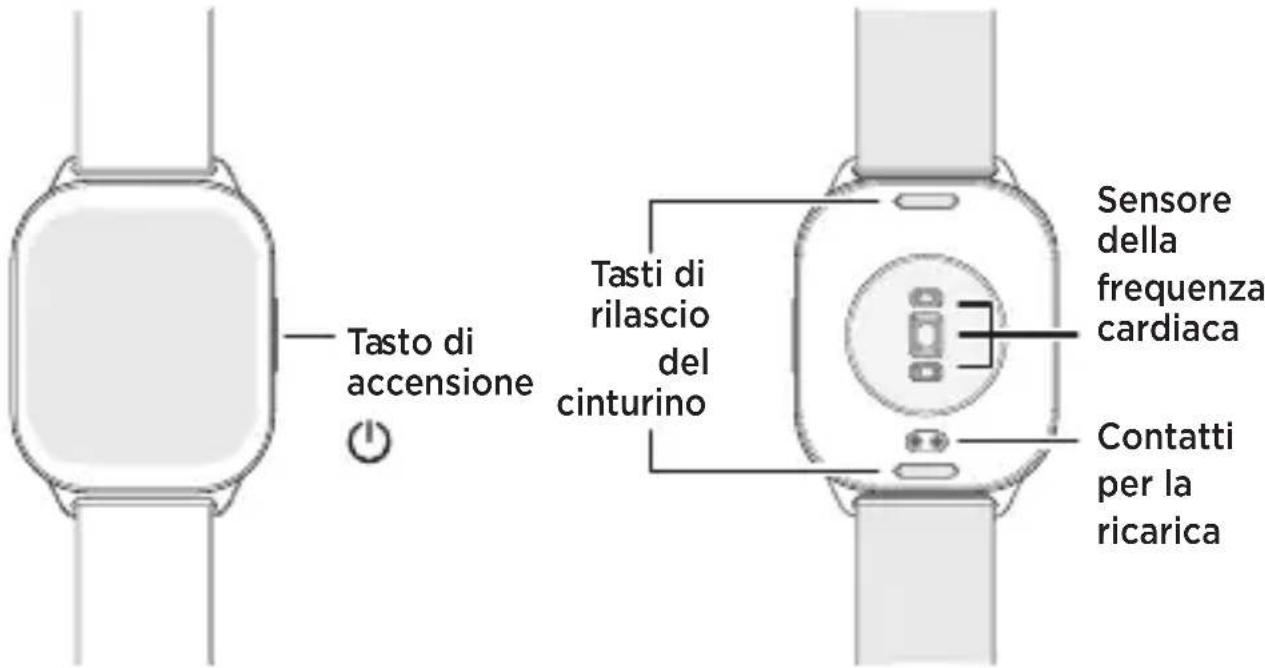 MOTOROLA Moto Watch FIT - 1