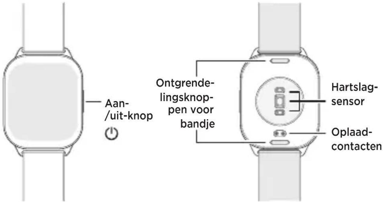 MOTOROLA Moto Watch FIT - 1