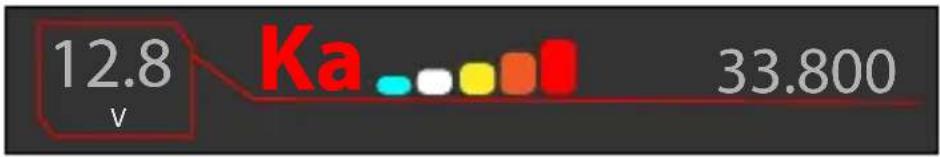 UNIDEN R4w - PRIORITÉS D'ALARME - 4