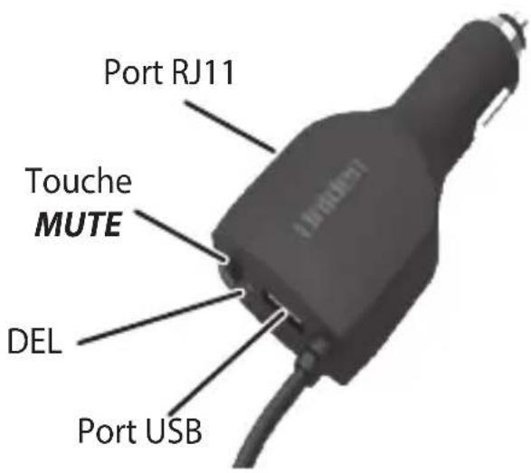 Port RJ11 Touche MUTE DEL Port USB