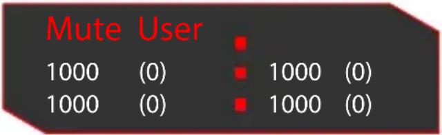 UNIDEN R4w - ALLOCATION DE MÉMOIRE (QUOTA) - 1