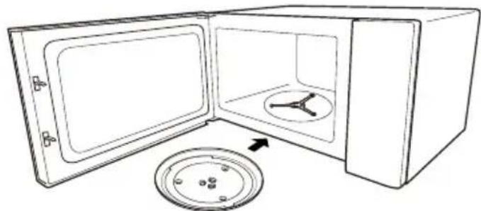HISENSE H23MOBS4HI - NOMI DELLE PARTI DEL FORNO E DEGLI ACCESSORI - 5