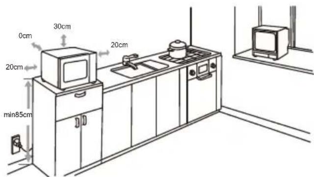 HISENSE H23MOBS4HI - Einbau der Arbeitsplatte - 1