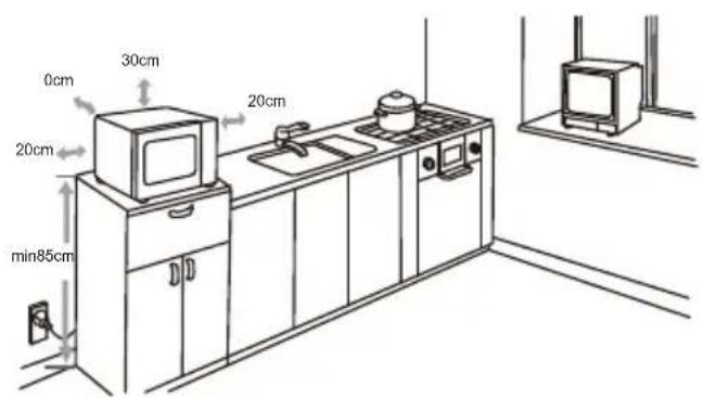 HISENSE H23MOBS4HI - Installazione su un bancone - 1